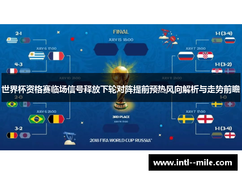 世界杯资格赛临场信号释放下轮对阵提前预热风向解析与走势前瞻