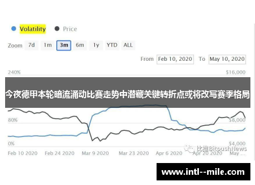 今夜德甲本轮暗流涌动比赛走势中潜藏关键转折点或将改写赛季格局 今夜德甲本轮暗流涌动比赛走势中潜藏关键转折点或将改写赛季格局